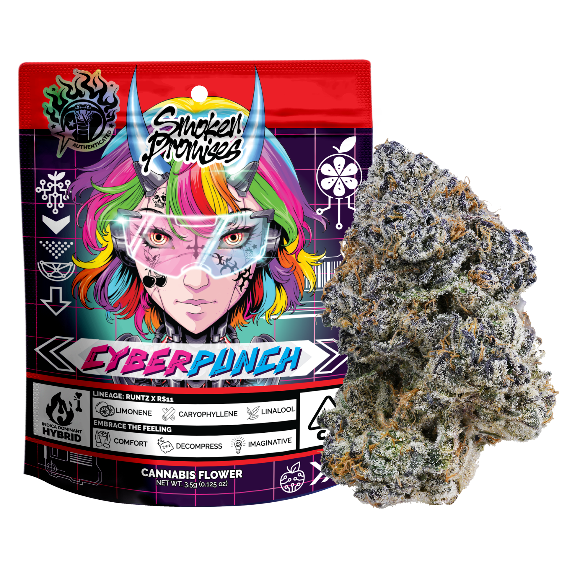 Cyberpunch Eighth – Smoken Promises