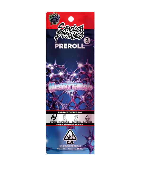 Heartthrob Pre-Roll