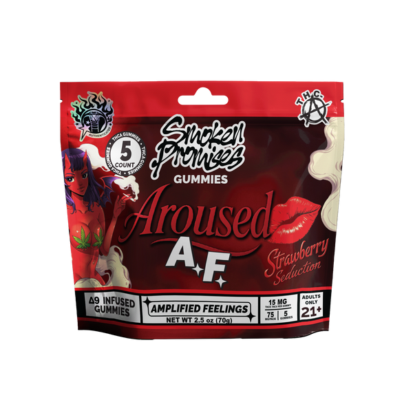 Aroused AF Gummies (THCA)