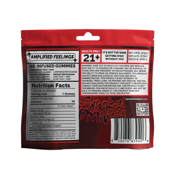 Aroused AF Gummies (THCA)