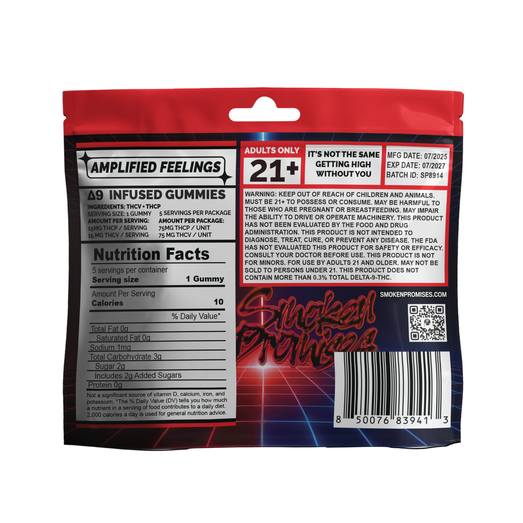 Focused AF Gummies (THCA)