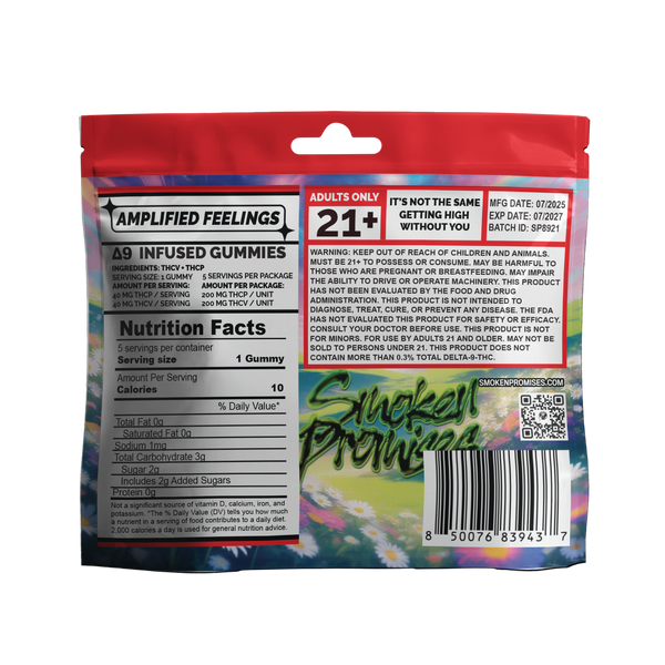 Fried AF Gummies (THCA)