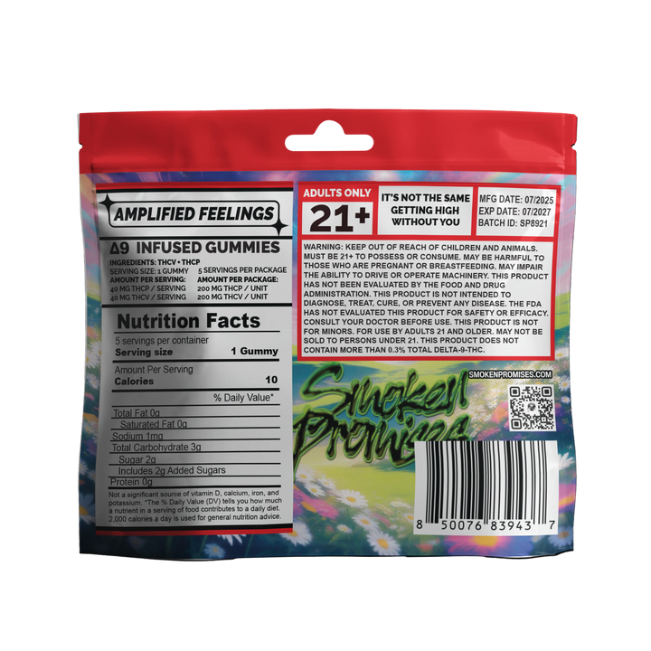 Fried AF Gummies (THCA)