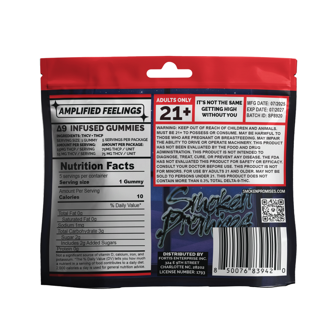 Sleepy AF Gummies (THCA)