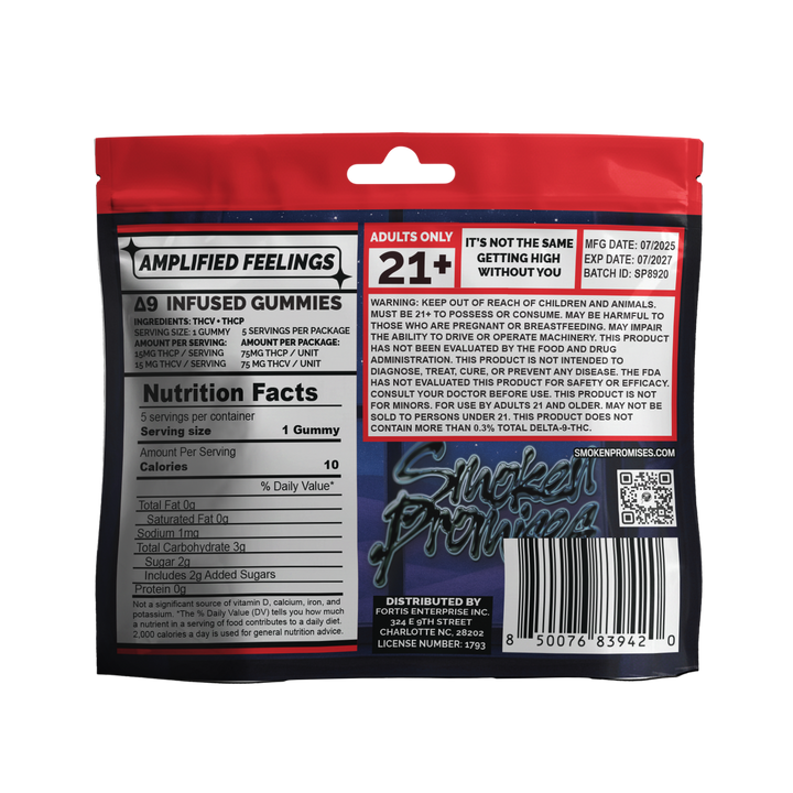 Sleepy AF Gummies (THCA)