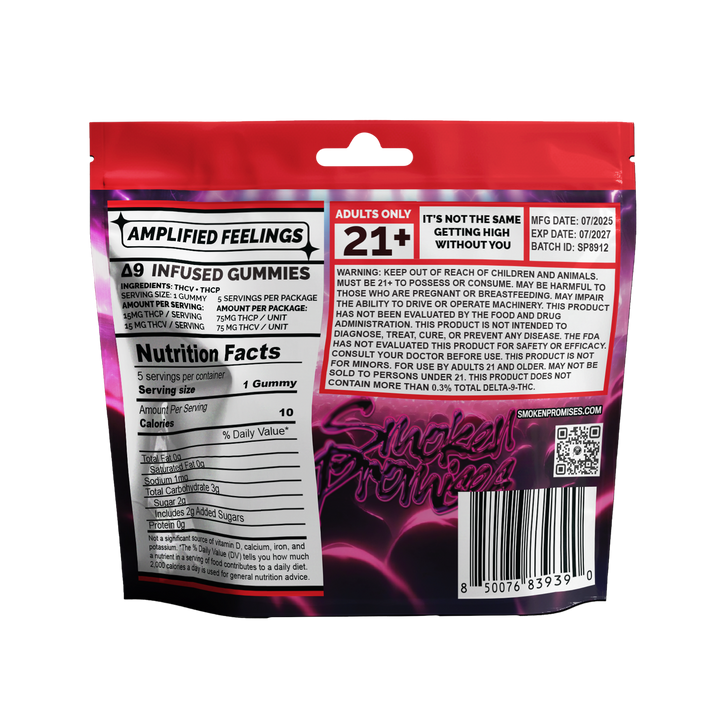 Turnt AF Gummies (THCA)