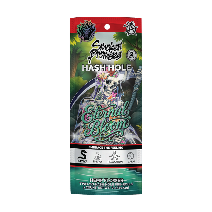 Eternal Bloom Hash Hole (THCA)