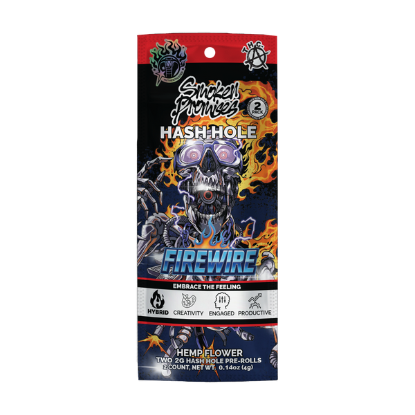 Firewire Hash Hole (THCA)