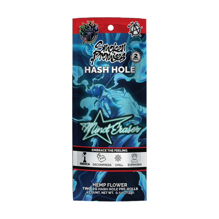 Mind Eraser Hash Hole (THCA)