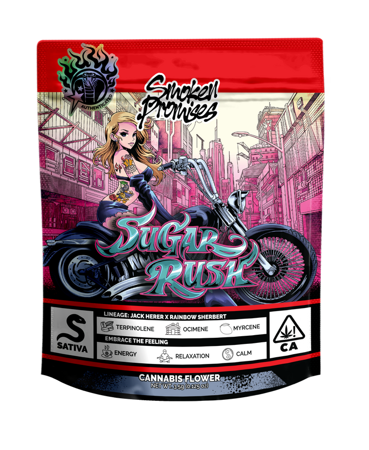 Sugar Rush Eighth